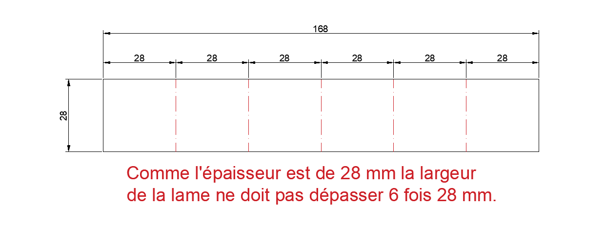 Coefficient d'élancement d'une terrasse en bois 